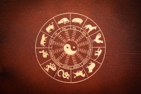ČEKA IH KOSMIČKA SREĆA: 5 znakova kineskog horoskopa kojima će sve ići od ruke